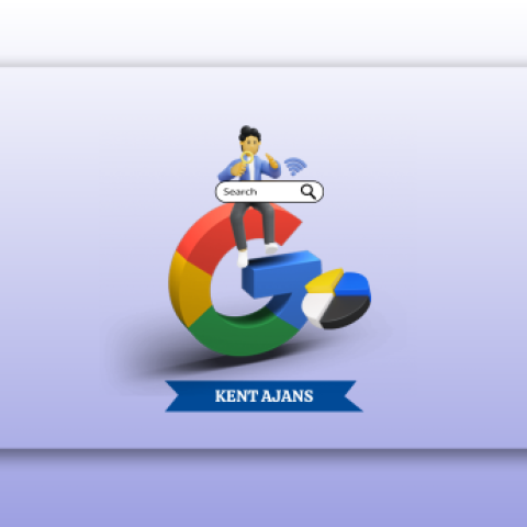 Съвети за AdWords